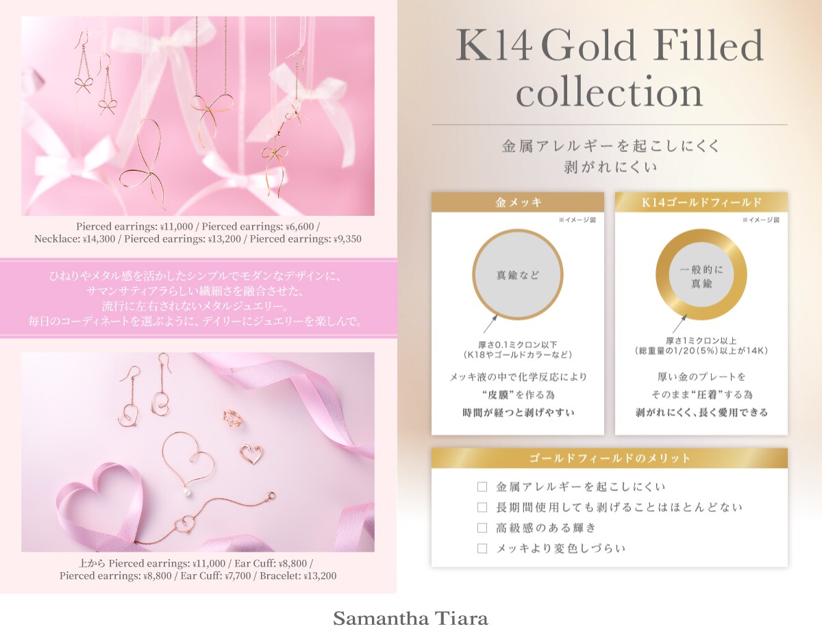 Samantha Tiara glofy